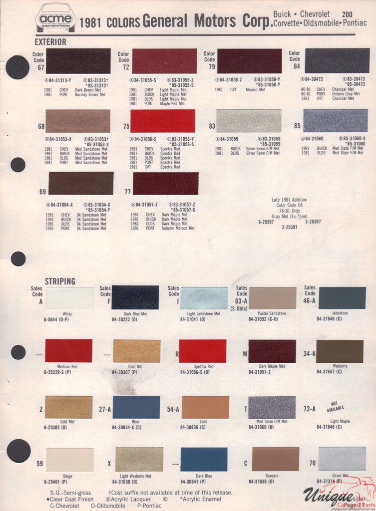 1981 General Motors Paint Charts Acme 2